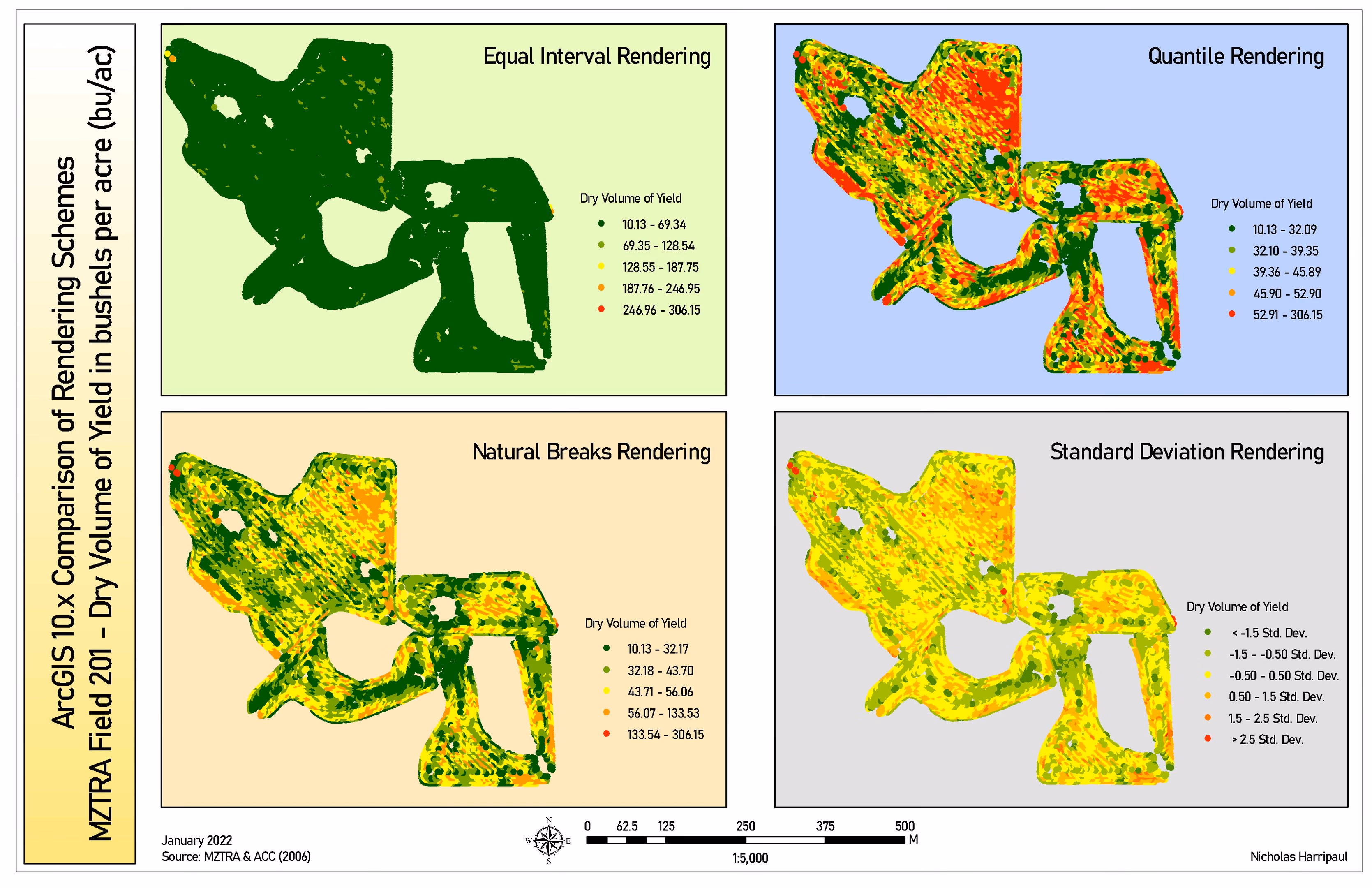 Four panels of the same field, each classifying dry yield differently: equal interval renders almost the whole field dark green in the lowest class, while quantile fills it with reds and greens, natural breaks shows banded structure, and standard deviation shows most of the field within half a deviation of the mean.