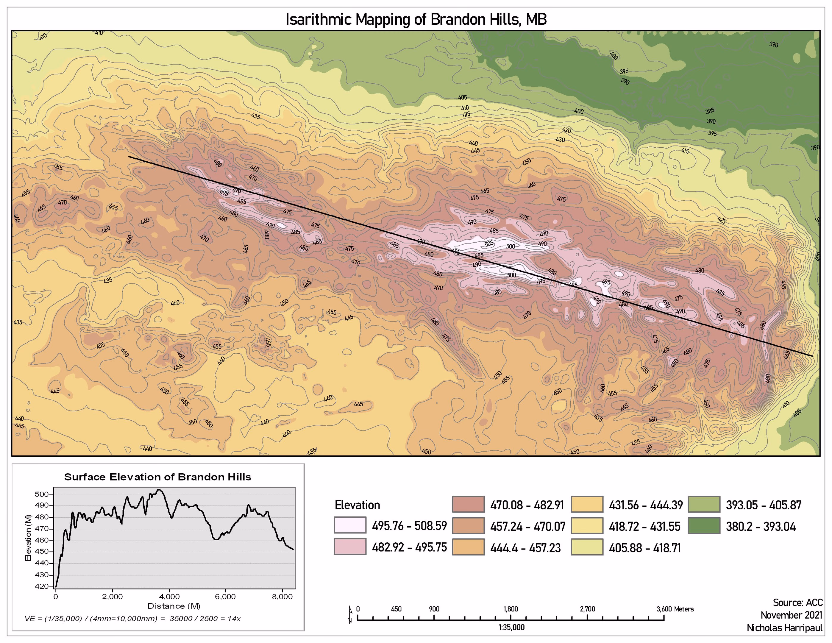 Isarithmic map of the Brandon Hills with a terrain profile graph beneath it, plotting elevation from 420 to 440 metres across 8,000 metres of distance at 14 times vertical exaggeration.