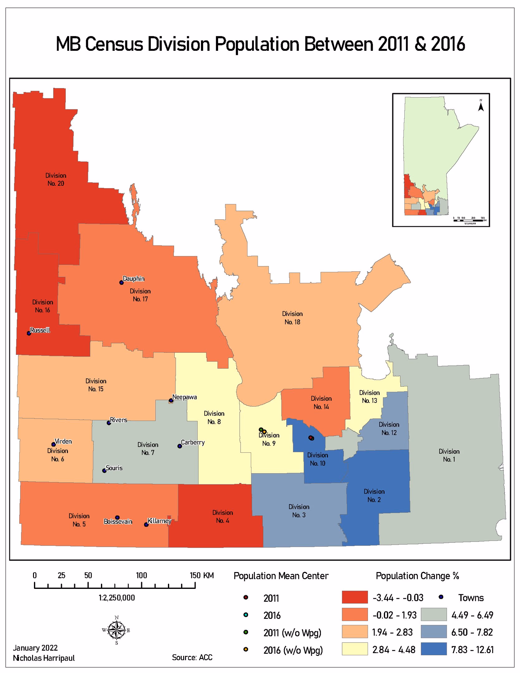 Choropleth of southern Manitoba census divisions shaded from red for population loss to blue for growth above 7.8 percent, with growth concentrated in the divisions around Winnipeg and decline across the north-west, plus four mean-centre points in the middle of the map.