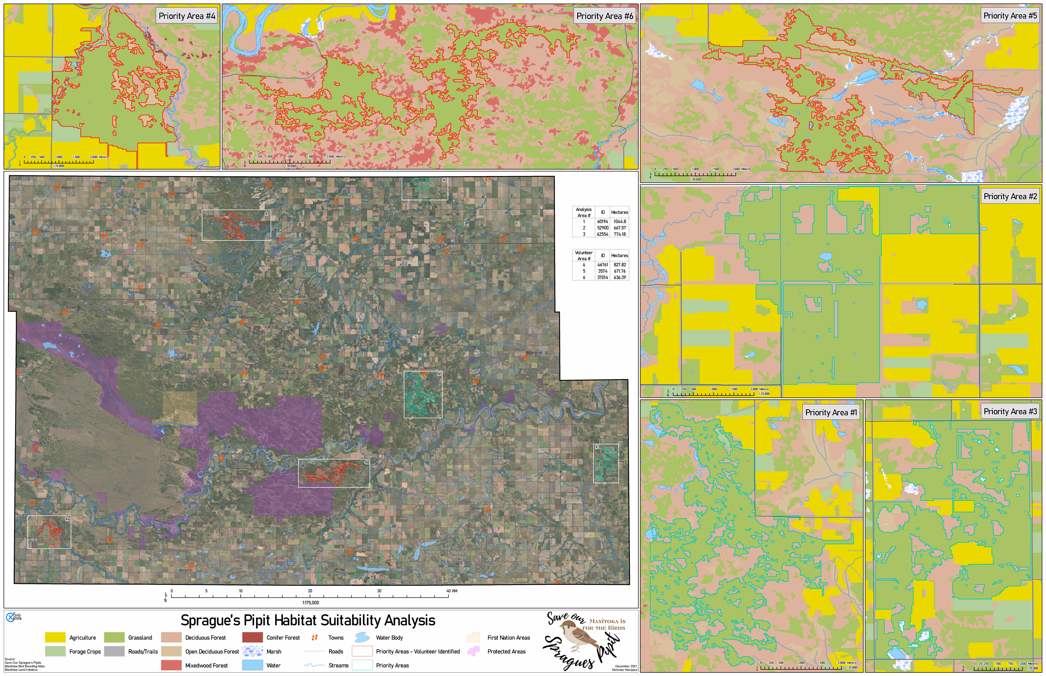 Habitat suitability map classifying land cover into agriculture, forage crops, grassland, deciduous and mixedwood forest, marsh and water, with priority areas and protected areas overlaid and volunteer-identified priority areas distinguished from modelled ones.